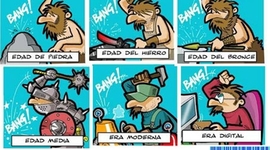 Timeline: Evolución de la tecnologia