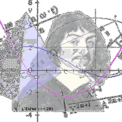 Timeline: matematicas 3