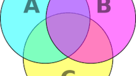 Timeline: Hitos de la Teoría de los Conjuntos