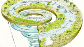 Timeline: Linea del tempo