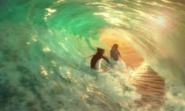 Surfs Up Timeline Timetoast Timelines 