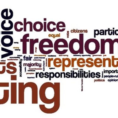 Timeline: Evolution of Democracy Assignment