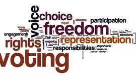 Timeline: Evolution of Democracy Assignment