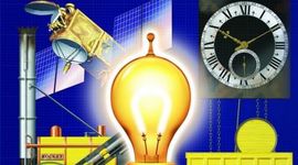 Timeline: los inventos