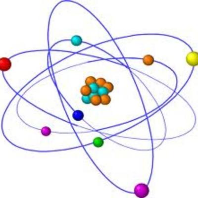 Timeline: Fisika eta Kimika