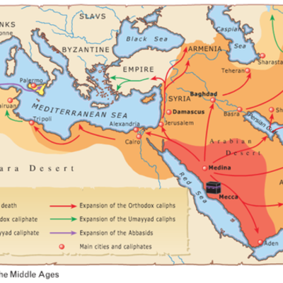 Timeline: spread  of Islam during middle ages