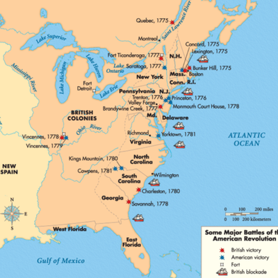 Timeline: Blake Thompson, Block 5b: American Revolutionary Battles