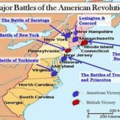 Timeline: Max bruning, block 7, American revolutionary war