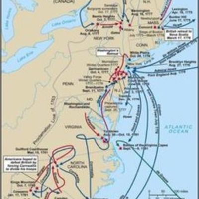 Timeline: Miles Stafford, Block 7, American Revolutionary Battles