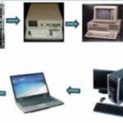 Timeline: GENERACIÓN DE LAS COMPUTADORAS