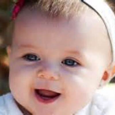 Timeline: Birthday 23 may 2000