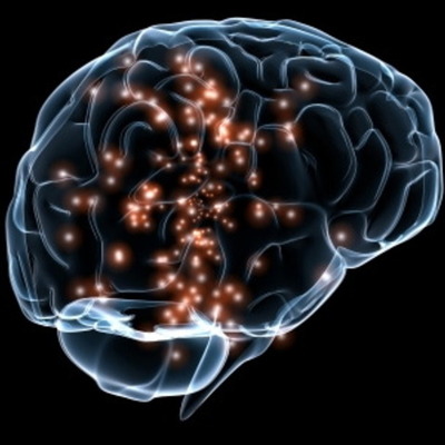 Timeline: History Of Psychology