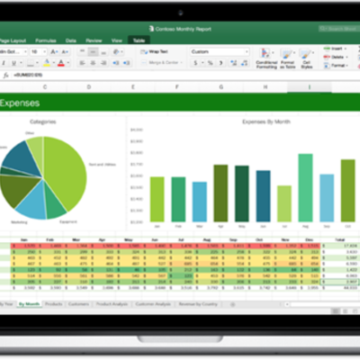Timeline: hojas de calculo