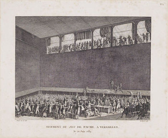 French Revolution timeline | Timetoast timelines