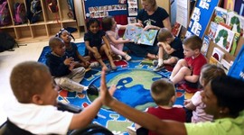 Timeline: Special Education Milestones