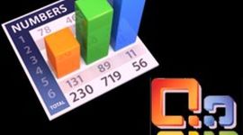 Timeline: hojas de calculo