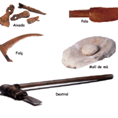 Timeline: Edats Tecnologiques