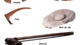 Timeline: Edats Tecnologiques