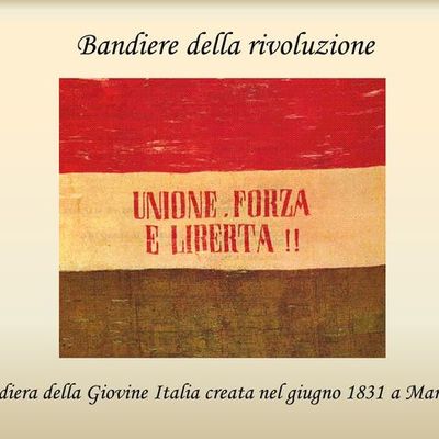 Timeline: Le Correnti Politiche in Italia