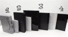 Timeline: Play station Time Line