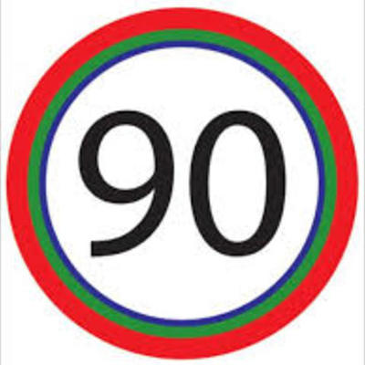 Timeline: los años 90