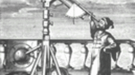 Timeline: Telescope 1609