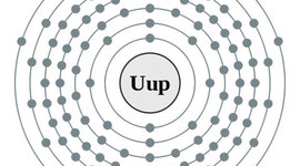 Timeline: History of the esteemed atomic structure
