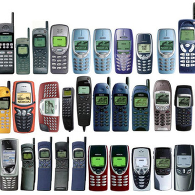 Timeline: History of the Telephone