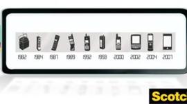 Timeline: Linea Del Tiempo De La Informatica