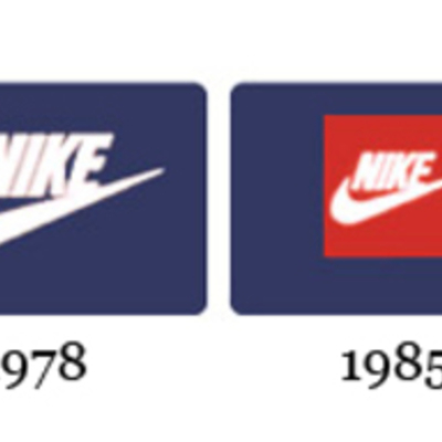 Timeline: Nike Company