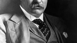 Timeline: Theodore Roosevelt