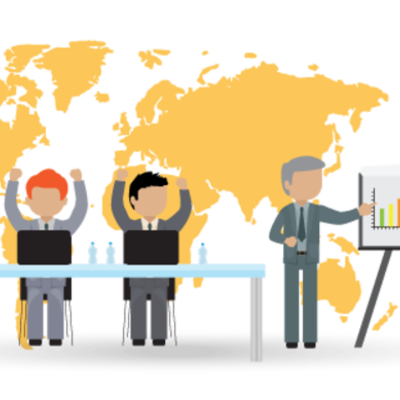 Timeline: Teoría de la administración