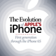 Ss apple iphone evolution primary idge 100613416 orig