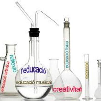 Timeline: Responsabilidades del Asesor de BGAI