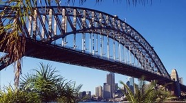 Timeline: Sydney Harbour Bridge Timeline