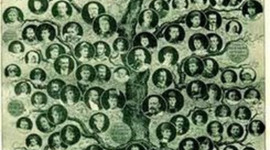 Timeline: HISTORIA DEL TRABAJO SOCIAL FAMILIAR