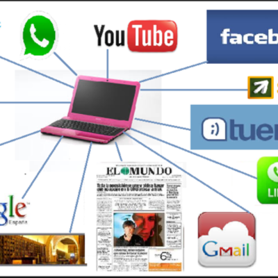 Timeline: historia de las TIC