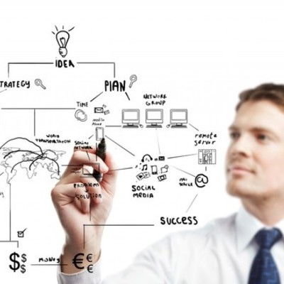 Timeline: Evaluación dinámica - Plan Estratégico