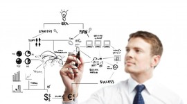 Timeline: Evaluación dinámica - Plan Estratégico