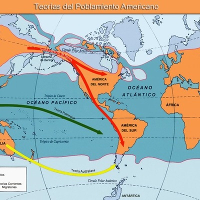 Timeline: Poblamiento de America hasta la Conquista y llegada de los españoles