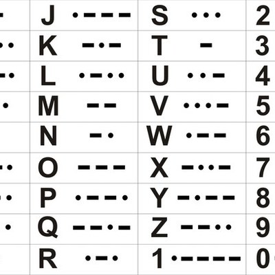 Timeline: Los códigos Morse y Ascii