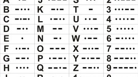 Timeline: Los códigos Morse y Ascii