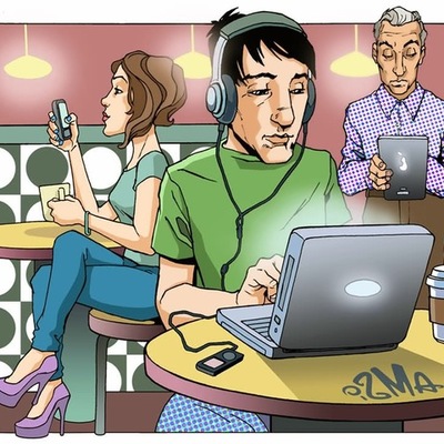 Timeline: Evolución de uso de la tecnología