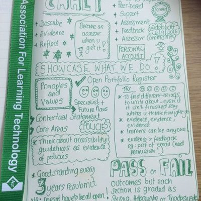 Timeline: Debs CMALT Journey