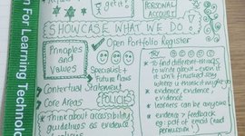 Timeline: Debs CMALT Journey