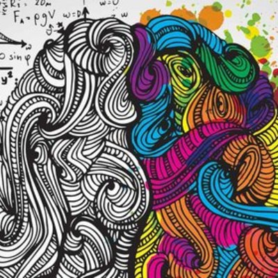 Timeline: History of Psychology