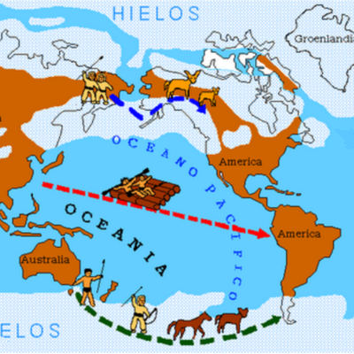 Timeline: De las teorías del poblamiento de América hasta la Conquista