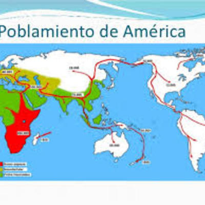 Timeline: Historia De Mexico