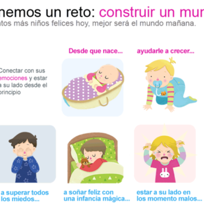 Timeline: construir un mundo mejor:)