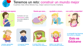 Timeline: construir un mundo mejor:)